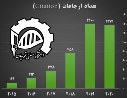 رشد چشمگیر ارجاعات مقالات دانشگاه صنعتی قوچان در معتبرترین پایگاه استنادی دنیا Web of Science