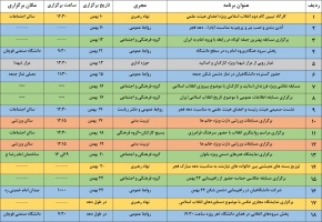 ویژه برنامه های بزرگداشت دهه فجر انقلاب اسلامی دانشگاه صنعتی قوچان– بهمن ۱۴۰۰
