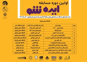 لیست طرح های راه یافته به مرحله نهایی اولین مسابقه کارآفرینی ایده شو شهرستان قوچان - آذر ماه ۱۴۰۱