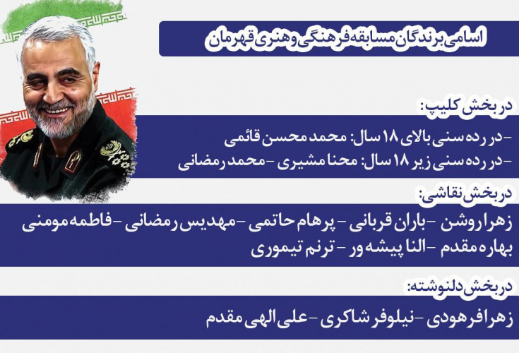 اسامی برندگان مسابقه فرهنگی و هنری قهرمان