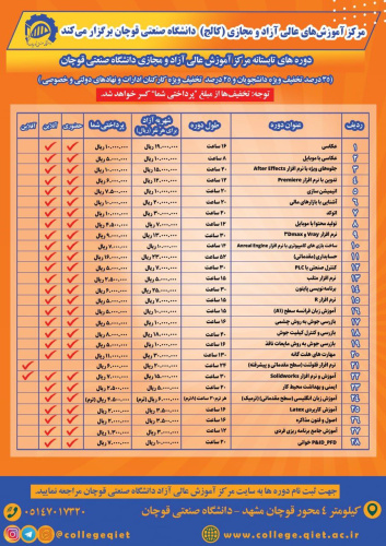 مرکز آموزش های عالی آزاد و مجازی (کالج) دانشگاه صنعتی قوچان برگزار می‌کند.