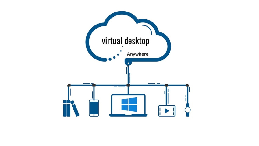 خرید سرور جهت راه اندازی خدمات دسکتاپ مجازی (VDI) دانشگاه صنعتی قوچان